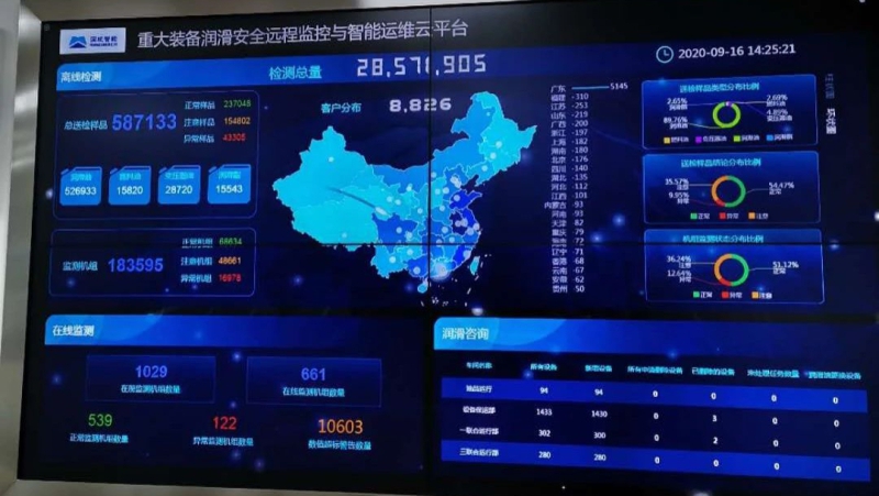 UG����360(�й���)������¼���